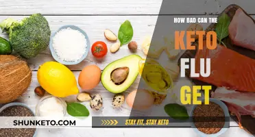Keto Flu: Understanding Symptoms, Severity, and Effective Relief Strategies