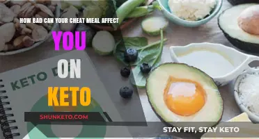 Keto Cheat Meals: Uncovering the Hidden Impact on Your Progress