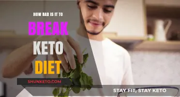 Breaking Keto: Consequences and Impact on Your Diet and Health