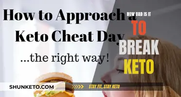 Breaking Keto: What's the Worst That Could Happen?