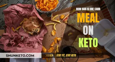 Carb Impact: One Keto Meal's Effect Explained