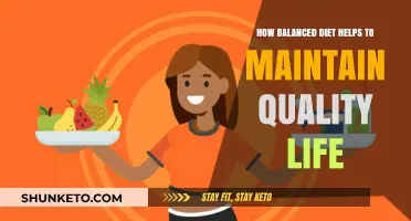 Eat Well, Live Well: Balanced Diet, Quality Life
