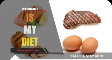 Assessing My Diet: Finding the Right Balance
