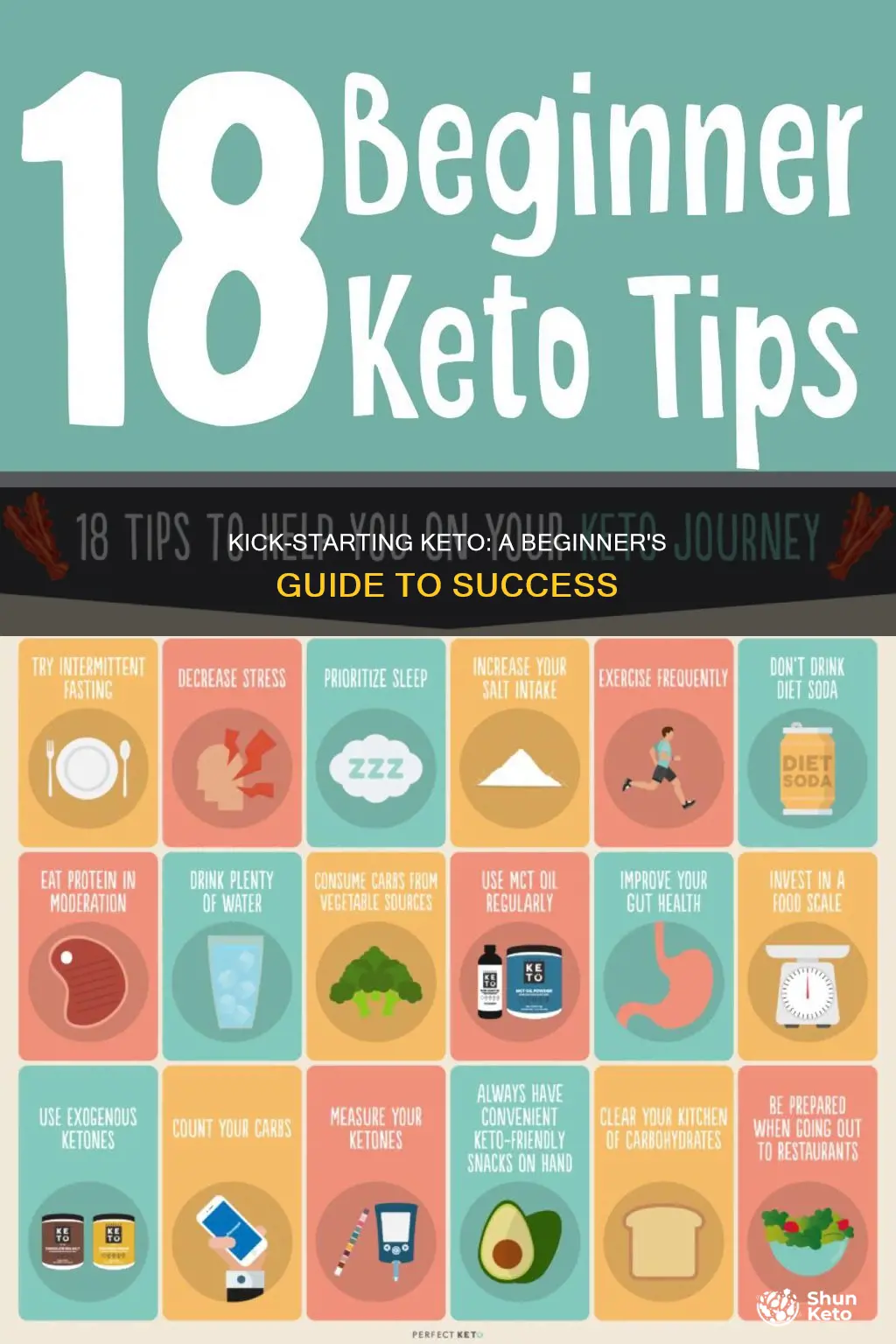 how best to start keto