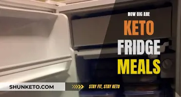 Keto Fridge Meals: How Big Are They Really?