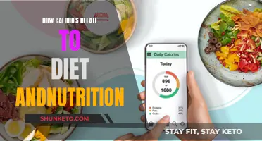 Calories, Nutrition, and Diet: Understanding the Relationship