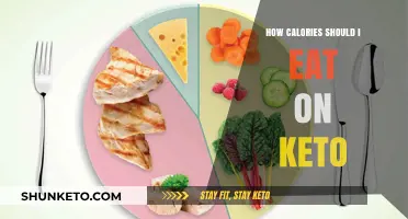 Mastering Keto Calorie Intake: How Much Should You Eat?