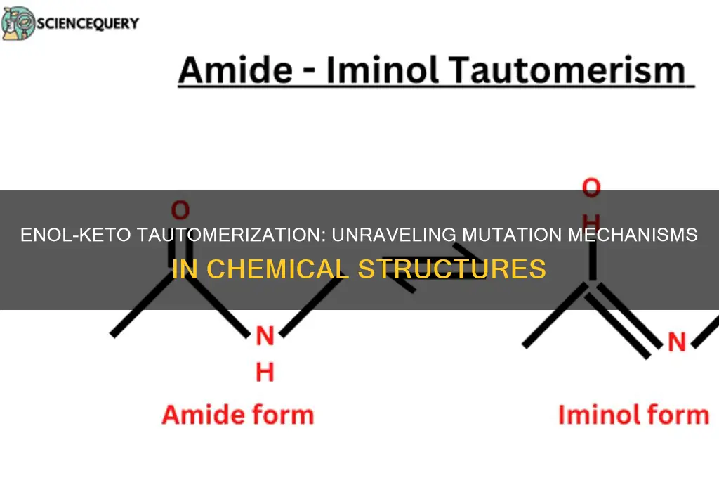 how can base tautoerization lead to mutations enol vs keto