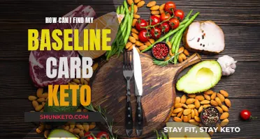 Finding Your Baseline Carb Count: A Keto Guide