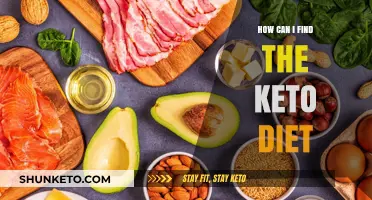 Discovering the Keto Diet: A Comprehensive Guide to Getting Started