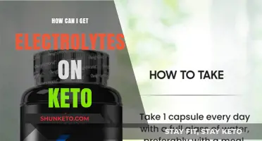 Boost Your Keto Energy: Top Electrolyte Sources for Low-Carb Diets