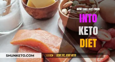 Boosting Keto Fiber Intake: Low-Carb, High-Fiber Strategies for Success