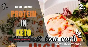 Boosting Protein Intake on Keto: Strategies for a High-Protein Diet