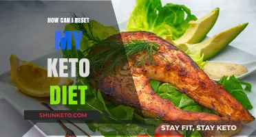 Revitalize Your Keto Journey: Effective Strategies to Reset Your Diet