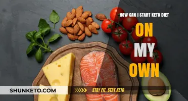 Mastering Keto: A Beginner's Guide to Starting Your Keto Journey