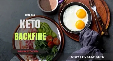 Keto Backfire: Risks, Side Effects, and Long-Term Consequences Explained