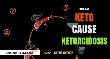 Keto Diet Risks: Understanding Ketoacidosis Causes and Prevention