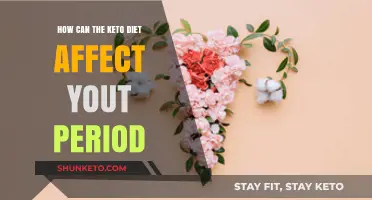 Keto Diet and Menstrual Changes: What to Expect
