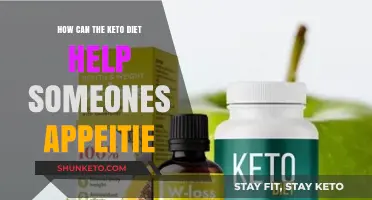 Keto Diet: How It Naturally Controls and Reduces Your Appetite