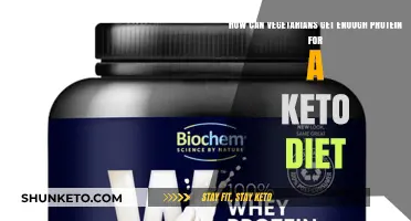 Vegetarian Keto Protein Guide: Plant-Based Sources for Low-Carb Diets