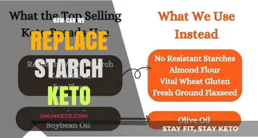 Keto-Friendly Starch Alternatives: Low-Carb Options for a Healthy Diet