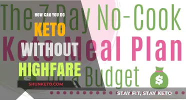 Budget-Friendly Keto: Affordable Tips for a Low-Carb Lifestyle
