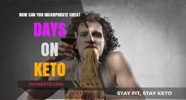 Smart Cheat Days: Balancing Keto Flexibility Without Derailing Progress