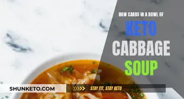 Keto Cabbage Soup: Carb Count and Nutrition Facts