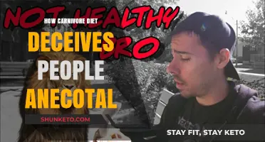 Carnivore Diet: Misleading Claims, Misguided People