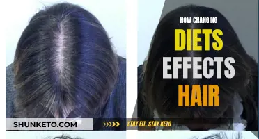 Diets and Hair: What You Eat Shows on Your Head