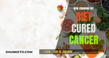 Cancer-Free Life: Diet Change, Big Results