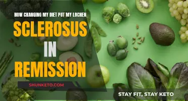 Diet Remission: My Lichens Sclerosus Healing Journey