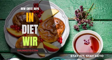 Cheat Days: A Strategic Pause for Diet Success