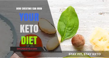 Cheating on Keto: How Small Indulgences Derail Your Diet Goals