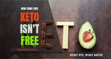 Keto Diet: The Hidden Costs of 'Free' Plans