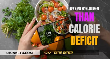 Keto vs Calorie Deficit: Why Does Keto Win?