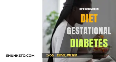 Gestational Diabetes: How Common is it?