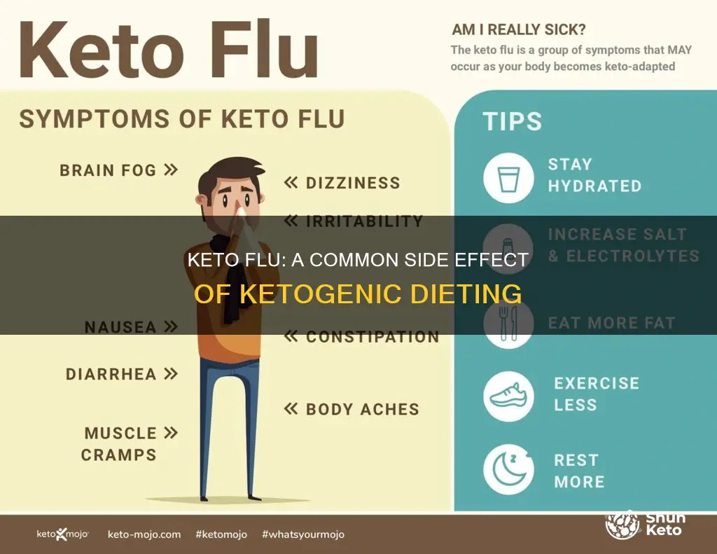 how common is keto flu