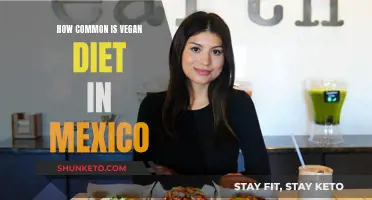 Veganism in Mexico: Exploring Dietary Trends and Preferences