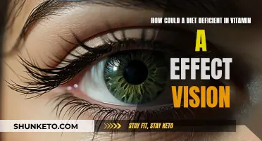 Vitamin A Deficiency: Vision and Health Risks