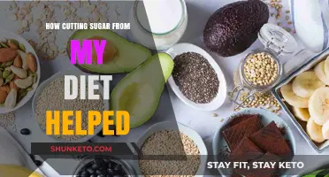 Sugar-Free Living: My Health Transformation