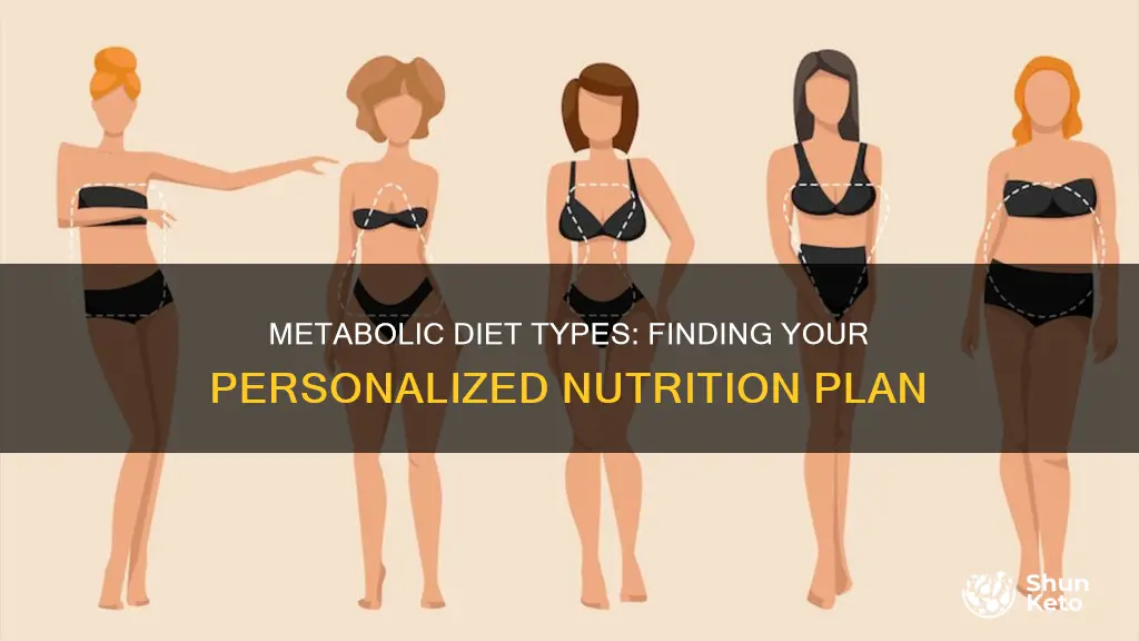 how determine metabolic diet type