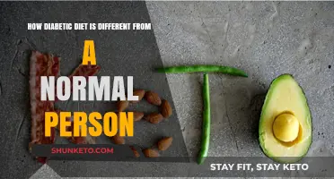 Diabetic Diet: What's Different and Why?