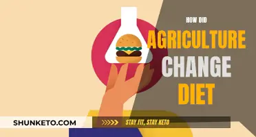 Agriculture's Diet Revolution: From Farm to Fork