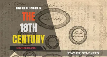 The Evolution of Diet: 18th Century Transformation