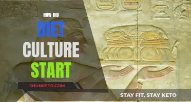 The Rise of Diet Culture: How Did We Get Here?