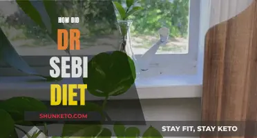 Dr. Sebi's Diet: A Natural, Alkaline Approach to Health