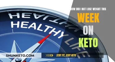 Keto Weight Loss Plateau: What Went Wrong?