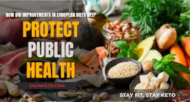 European Diets: Improved Nutrition, Protected Public Health