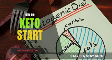 The Origin Story of the Keto Diet